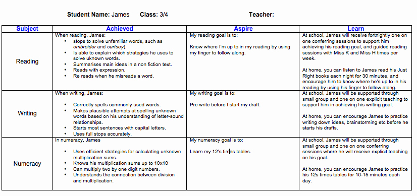 Findings Report Template Beautiful Slome School