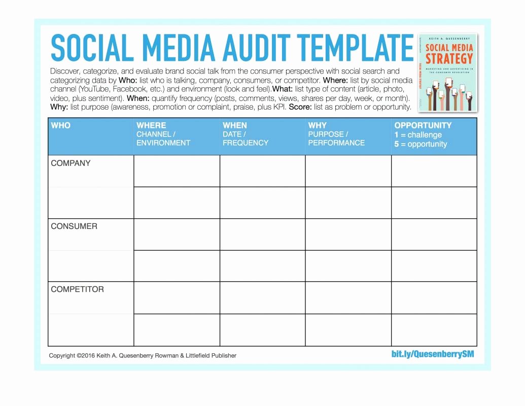 Findings Report Template Fresh social Media Reporting Templates