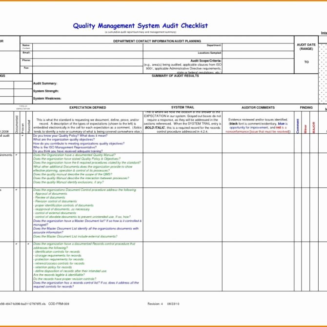 Findings Report Template Luxury Sample Home Energy Audit Report Pdf Sheet Examples Maggi