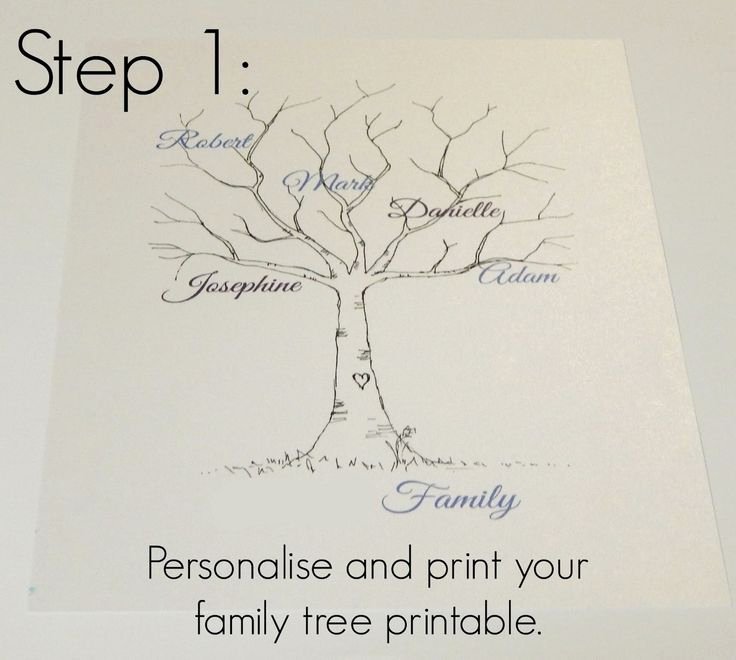 Fingerprint Trees Templates Inspirational Best 25 Family Tree Templates Ideas On Pinterest