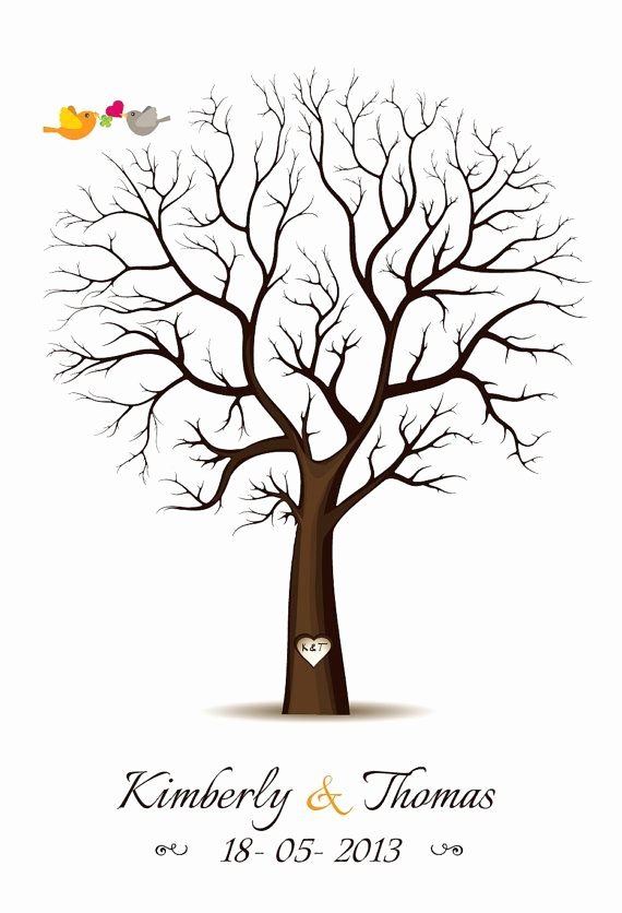 Fingerprint Trees Templates