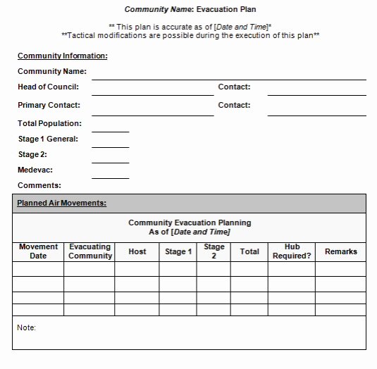 Fire Drill Report Template Luxury Best S Of Home Health Emergency Drill Evaluation form