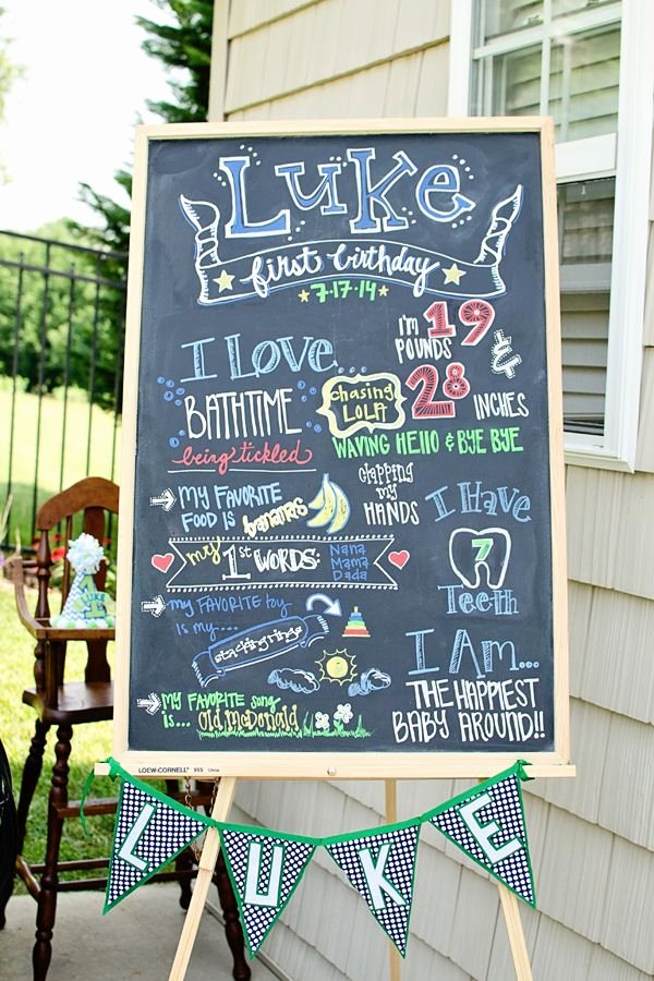 First Birthday Chalkboard Diy Beautiful Diy Chalkboard Sign for A Hole In One Golf themed