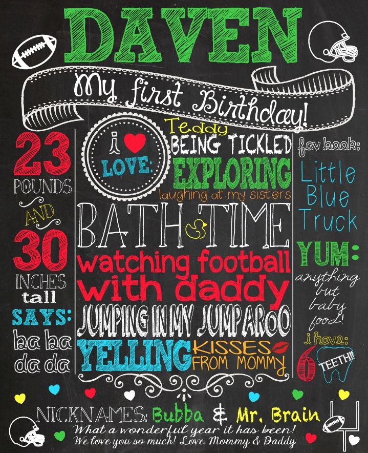 First Birthday Chalkboard Diy Beautiful First Birthday Chalkboard Sign for Birthday Party or