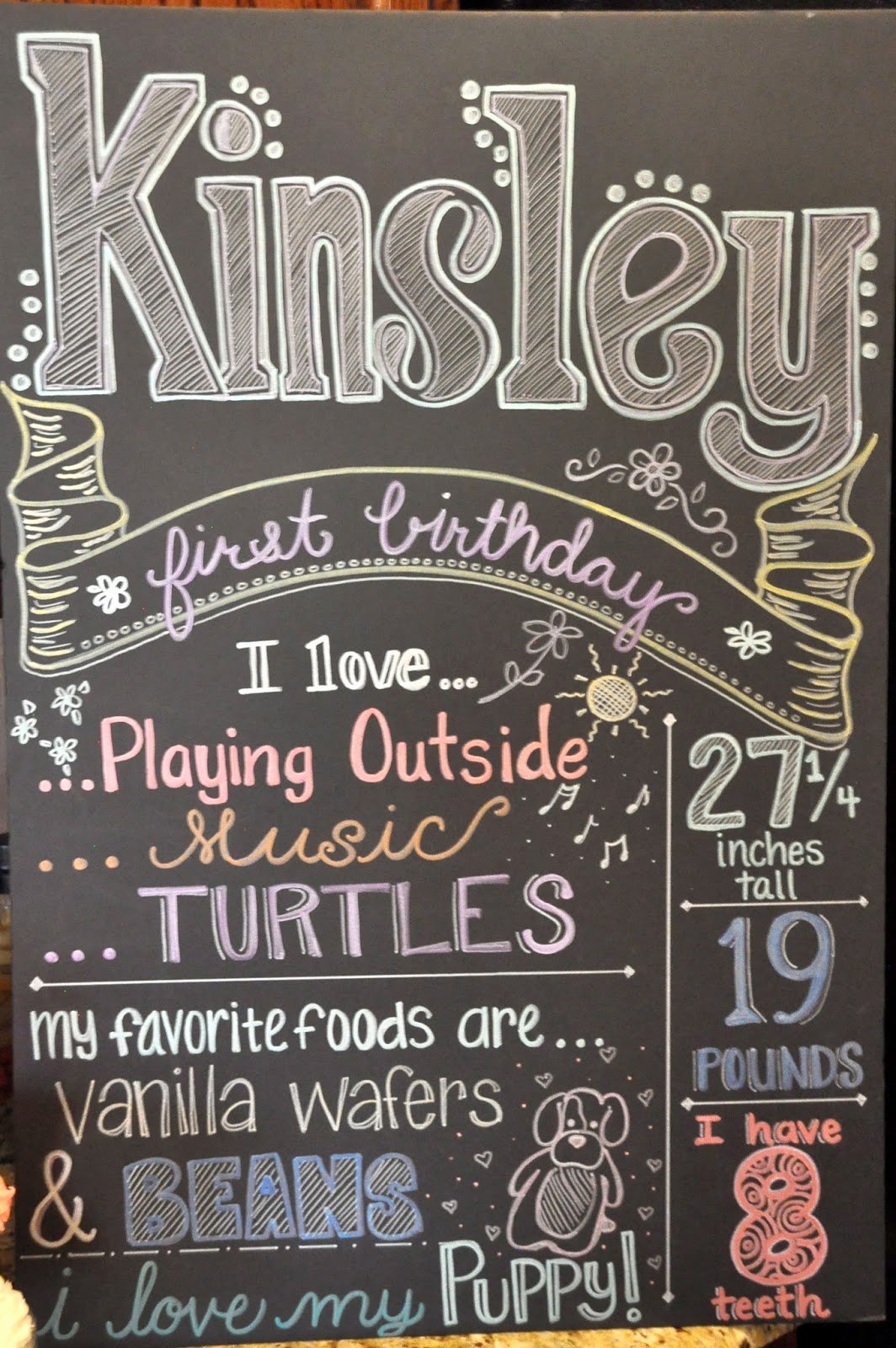 First Birthday Chalkboard Diy Best Of Keeping Up with the Morgans Diy Birthday Chalkboard Tutorial