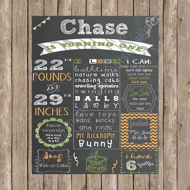 First Birthday Chalkboard Diy Fresh Chalkboard Birthday Sign Chalkboard Birthday Stats Sign