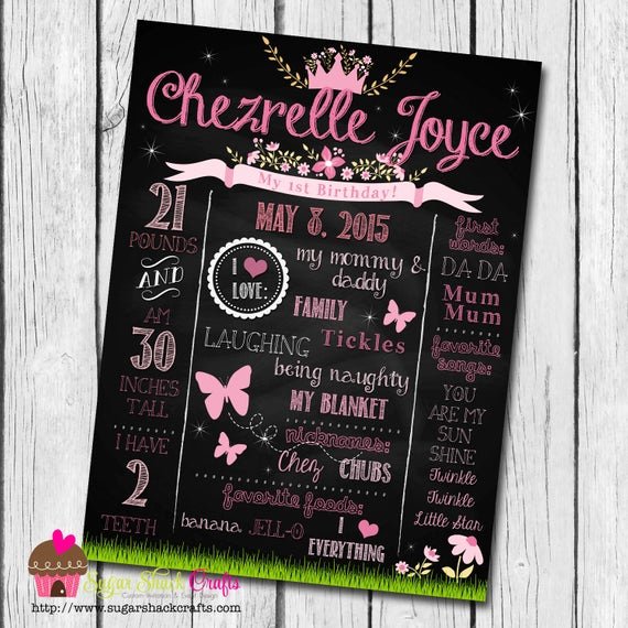 First Birthday Chalkboard Diy Fresh Diy Printable Princess Birthday Chalkboard Sign