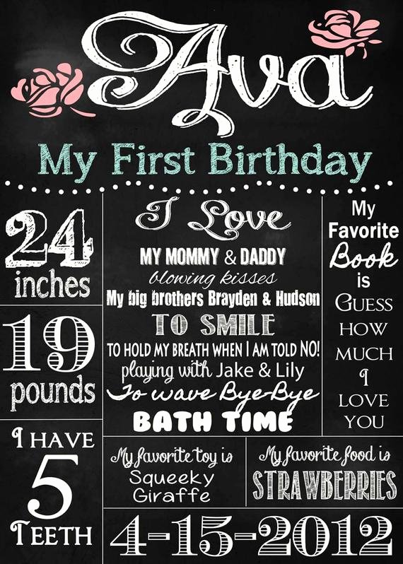 First Birthday Chalkboard Diy Fresh Items Similar to Shabby Chic Vintage 20x30 Chalkboard Sign