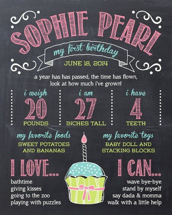 First Birthday Chalkboard Diy Inspirational Best 25 First Birthday Board Ideas On Pinterest