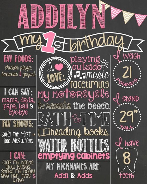 First Birthday Chalkboard Diy Inspirational Pink and Gold First Birthday Chalkboard Poster