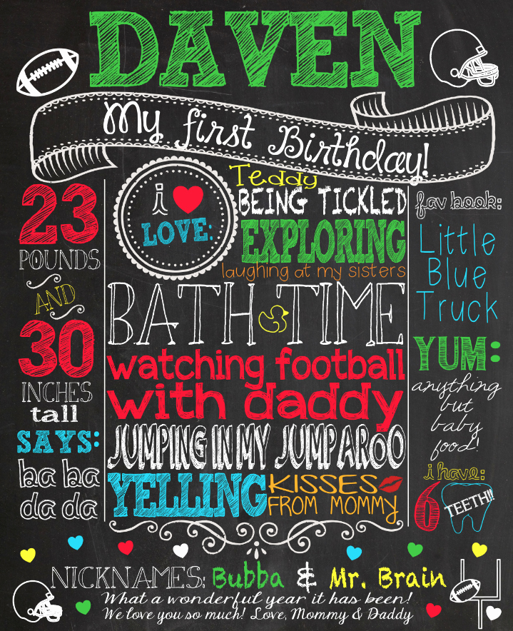 First Birthday Chalkboard Diy Unique Custom Chalkboard Sign for First Birthday Party or