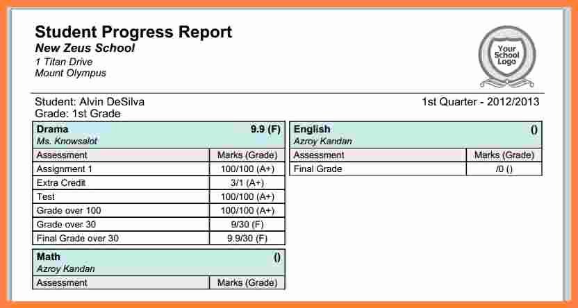 First Grade Progress Report Template Beautiful 5 Progress Report Template for Teachers