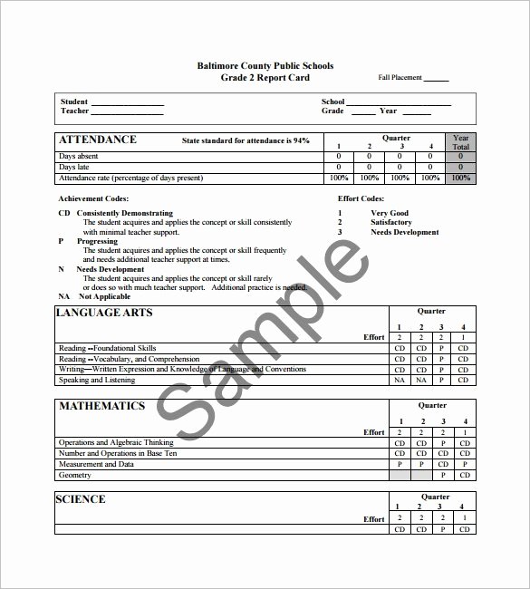 First Grade Progress Report Template Best Of Learn English to Write Better Essays and Research Papers