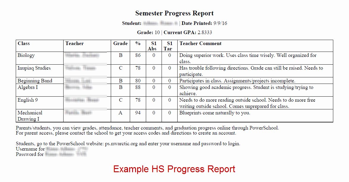 First Grade Progress Report Template Lovely Teachers Teacher Resources