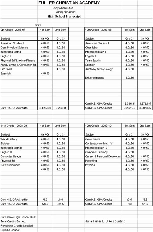 First Grade Progress Report Template Luxury How to Print Report Cards for School