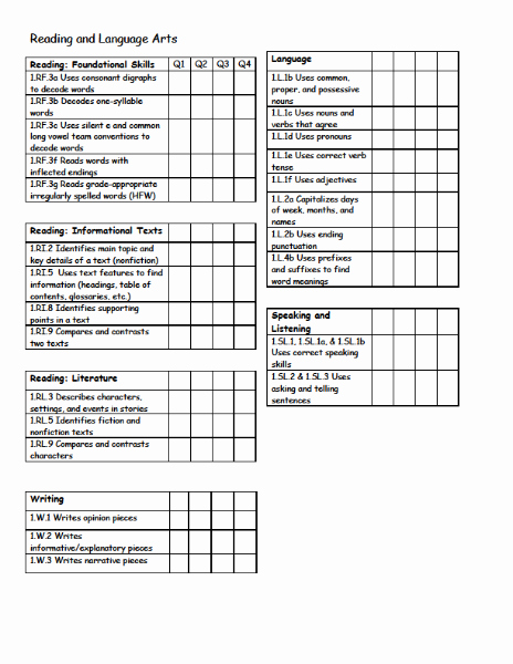 First Grade Progress Report Template New Centerville Csd First Grade Standards Based Report Card