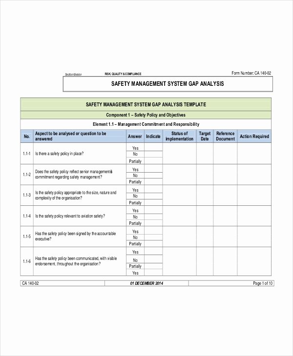 Fit Gap Analysis Template Excel Beautiful 10 Free Gap Analysis Templates Word Excel Pdf