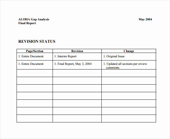 Fit Gap Analysis Template Excel Elegant 17 Gap Analysis Templates Pdf Word