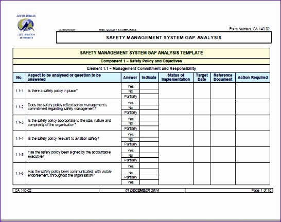 Fit Gap Analysis Template Excel Elegant Fit Gap Analysis Template Excel Kfzgl Elegant Sample Gap