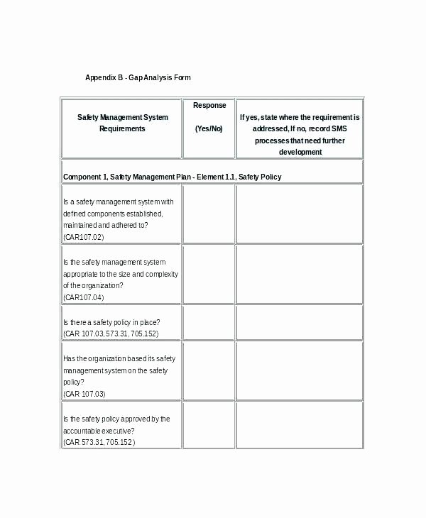 Fit Gap Analysis Template Excel Elegant Skill Gap Analysis format – Connectedinn