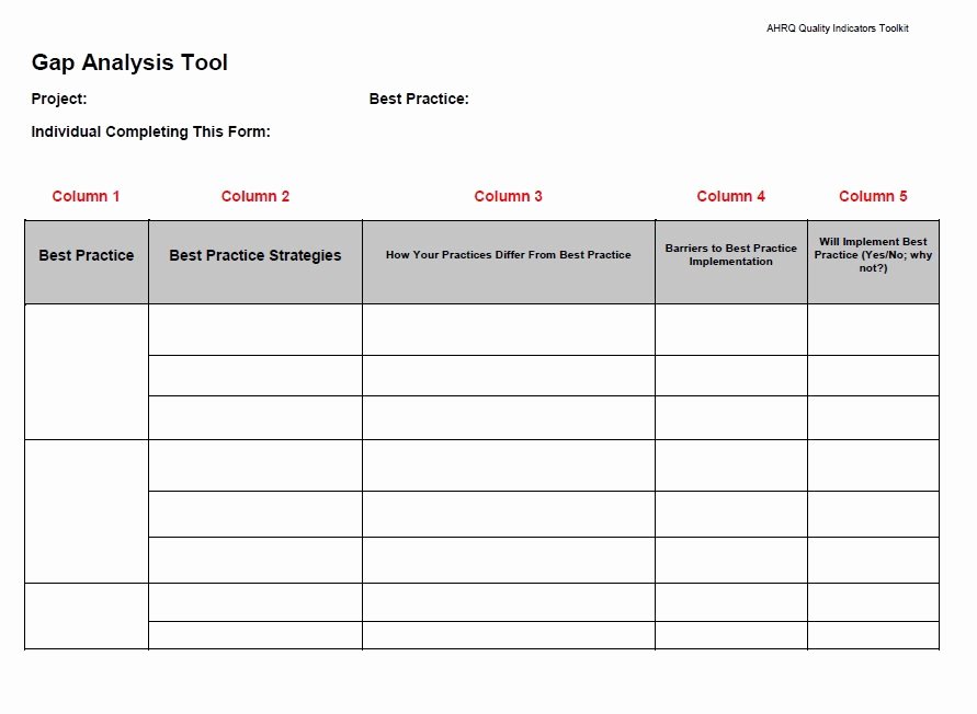 Fit Gap Analysis Template Excel Fresh 40 Gap Analysis Templates &amp; Exmaples Word Excel Pdf