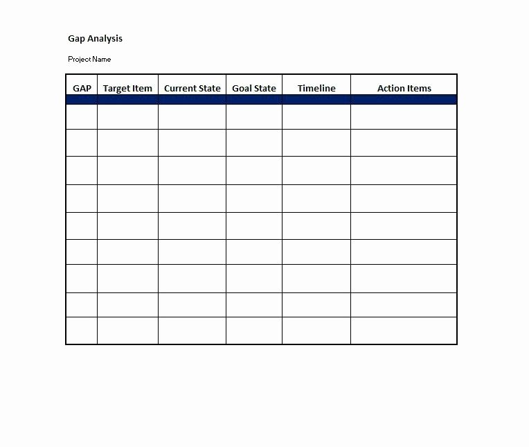 Fit Gap Analysis Template Excel Inspirational 9 Product Gap Analysis Examples Pdf