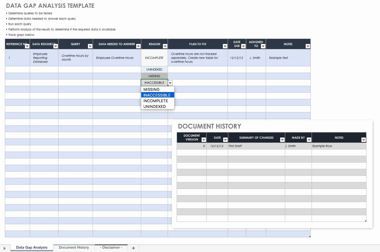 Fit Gap Analysis Template Excel Inspirational Free Gap Analysis Process and Templates