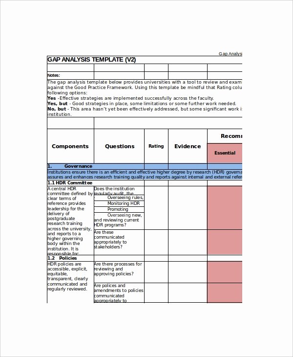 Fit Gap Analysis Template Excel Unique 7 Sample Training Gap Analysis Templates Ai Psd