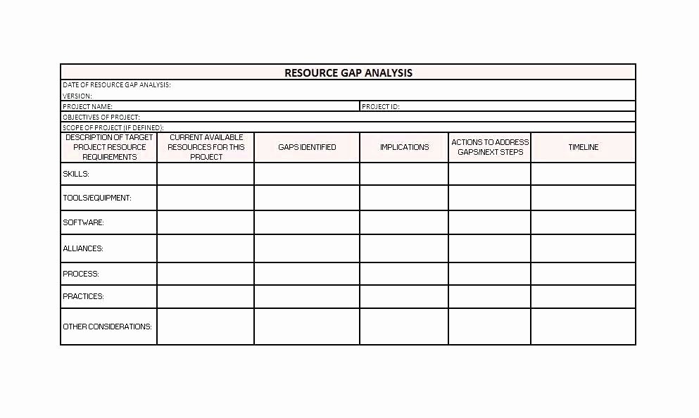 Fit Gap Analysis Template Excel Unique Gap Analysis Template Excel Templates Word Download Simple