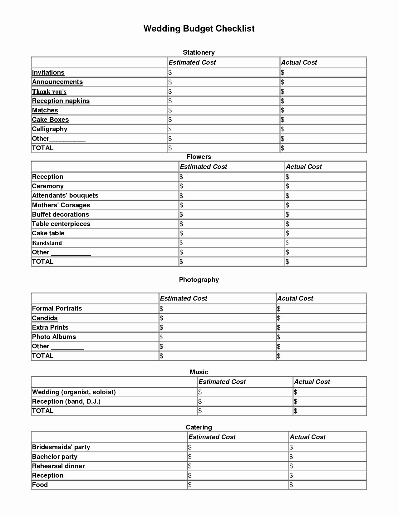 Food Cost Spreadsheet Excel Best Of How to Create A Food Cost Spreadsheet Google Spreadshee