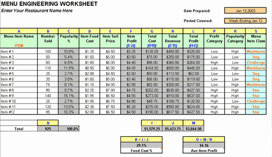 Food Cost Spreadsheet Excel Fresh 8 Food Cost Analysis Spreadsheet