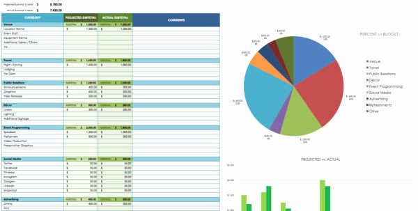 Food Cost Spreadsheet Excel Lovely Costing Spreadsheet Template Cost Analysis Spreadsheet