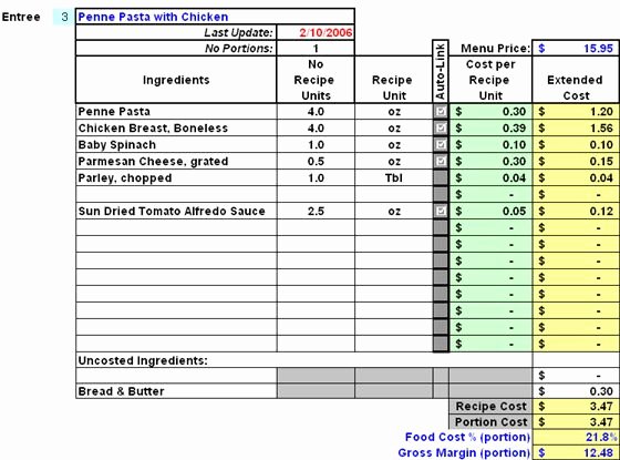 Food Cost Spreadsheet Excel Lovely Restaurant Inventory Recipe Costing &amp; Menu Profitability