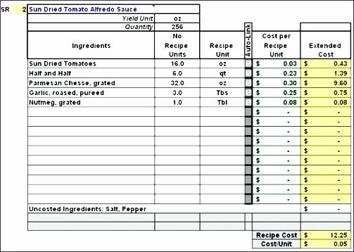 Food Cost Spreadsheet Excel Luxury Recipe Costing Template