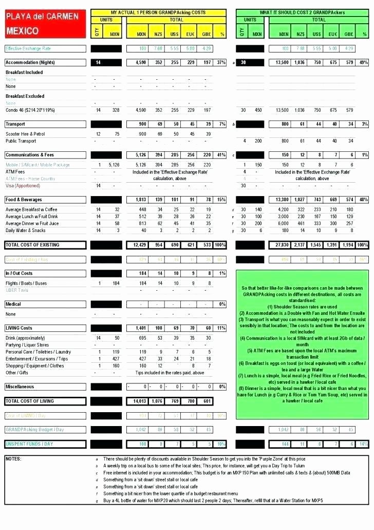 Food Costing Template Awesome Recipe Costing Spreadsheet Uk