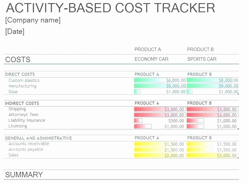 Food Costing Template Awesome Recipe Costing Template Excel Free