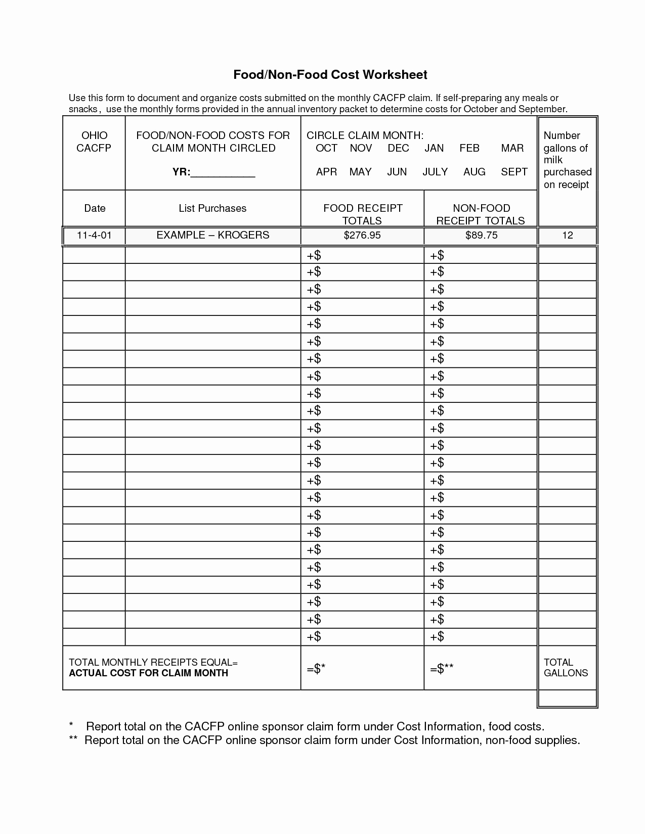 Food Costing Template Fresh 18 Best Of Inventory Worksheet Template Blank