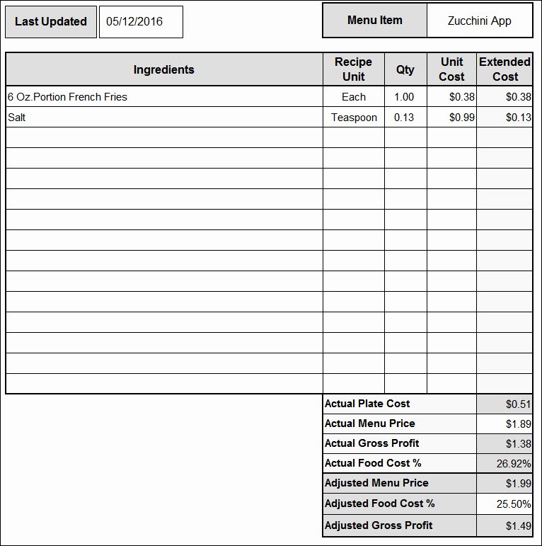 Food Costing Template Inspirational Food Costing tool Workplace Wizards Restaurant Consulting