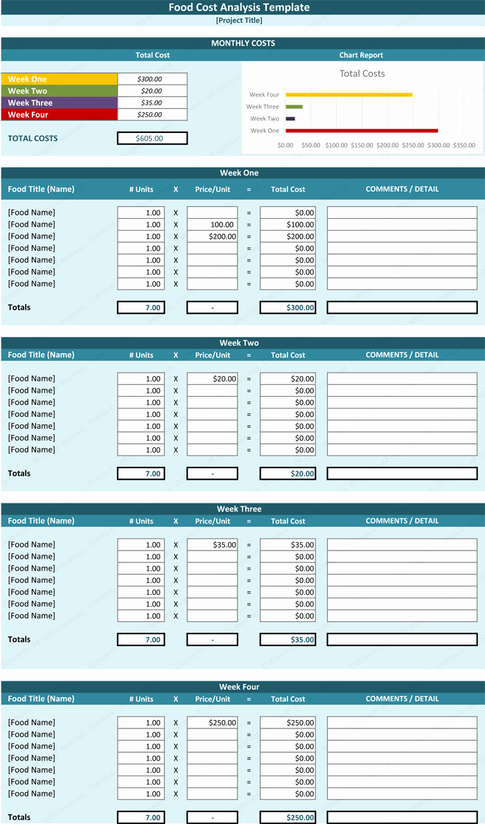 Food Costing Template New Cost Analysis Template Cost Analysis tool Spreadsheet