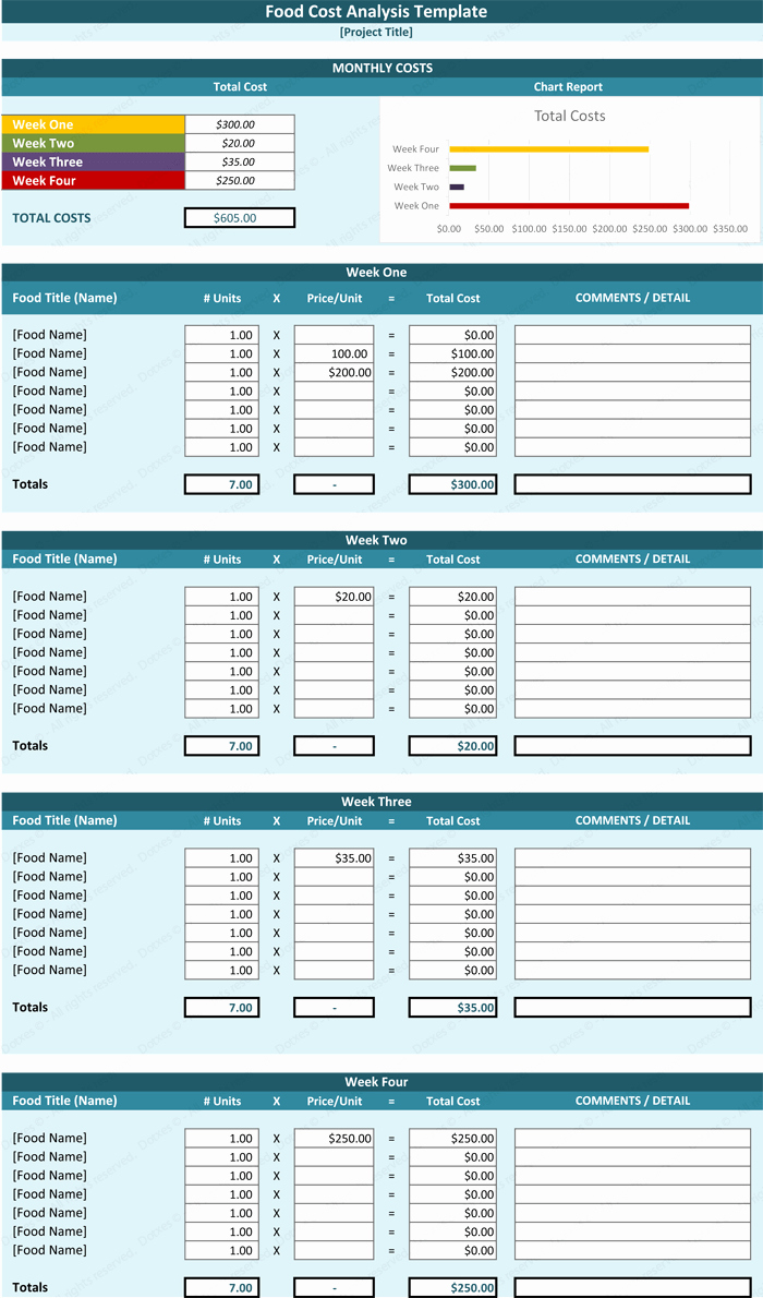 Food Costing Template New Cost Analysis Template Cost Analysis tool Spreadsheet