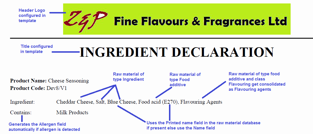 Food Product Spec Sheet Template Awesome Documentation Configuration and Generation In Pistachio
