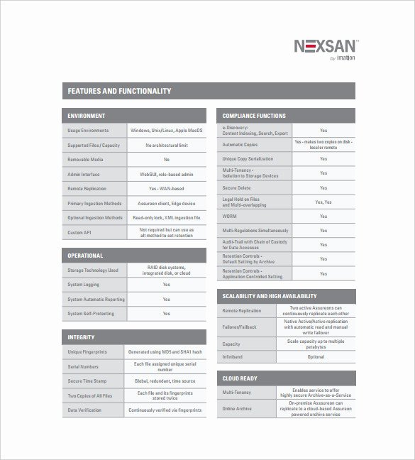 Food Product Spec Sheet Template Fresh 10 Spec Sheet Templates Pdf Doc