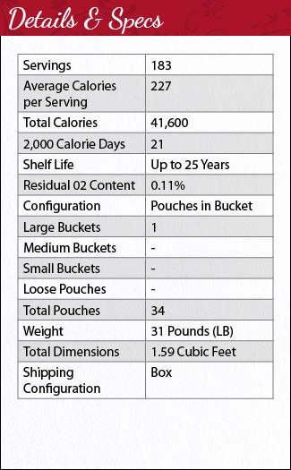 Food Product Spec Sheet Template Unique Legacy Premium 183 Serving Mega Sample Pack