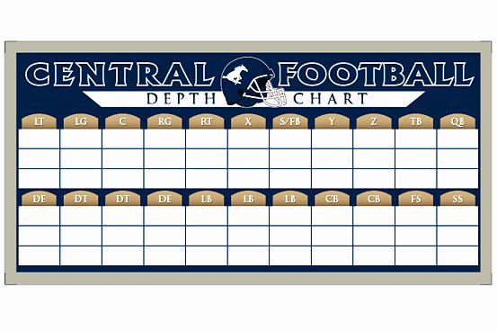 Football Depth Chart Template Excel format Fresh Depth Chart Boards Football Boards