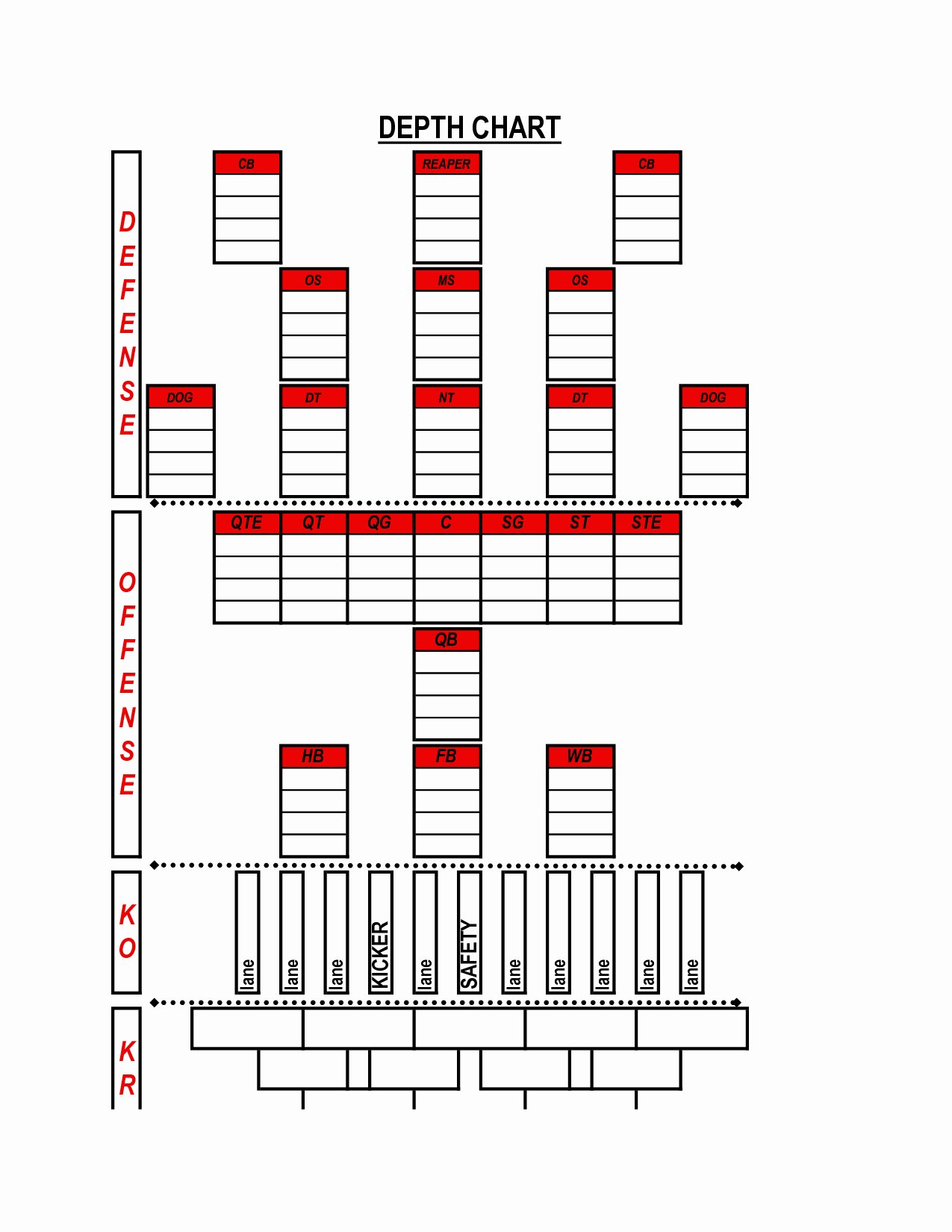 Football Depth Chart Template Excel format Inspirational 23 Beautiful Graph Football Depth Chart Template