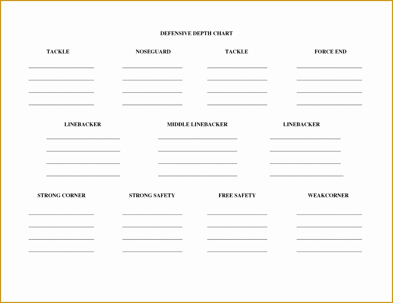 Football Depth Chart Template Excel format Inspirational 3 Fensive Depth Chart Template Football