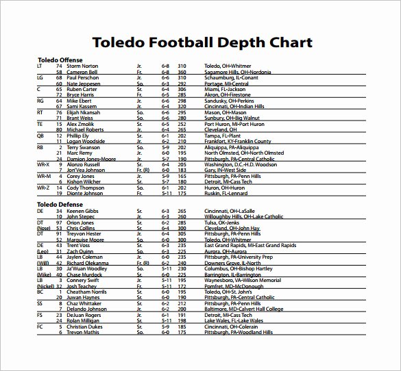 Football Depth Chart Pdf