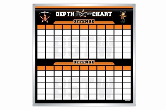 Football Depth Chart Template Excel format Unique Football Depth Chart Template Pdf – Unouda