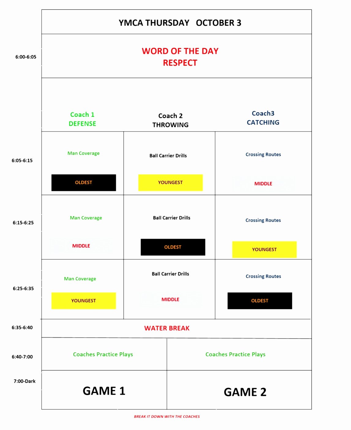 Football Play Call Sheet Template Elegant 7 Fensive Call Sheet Template touoy