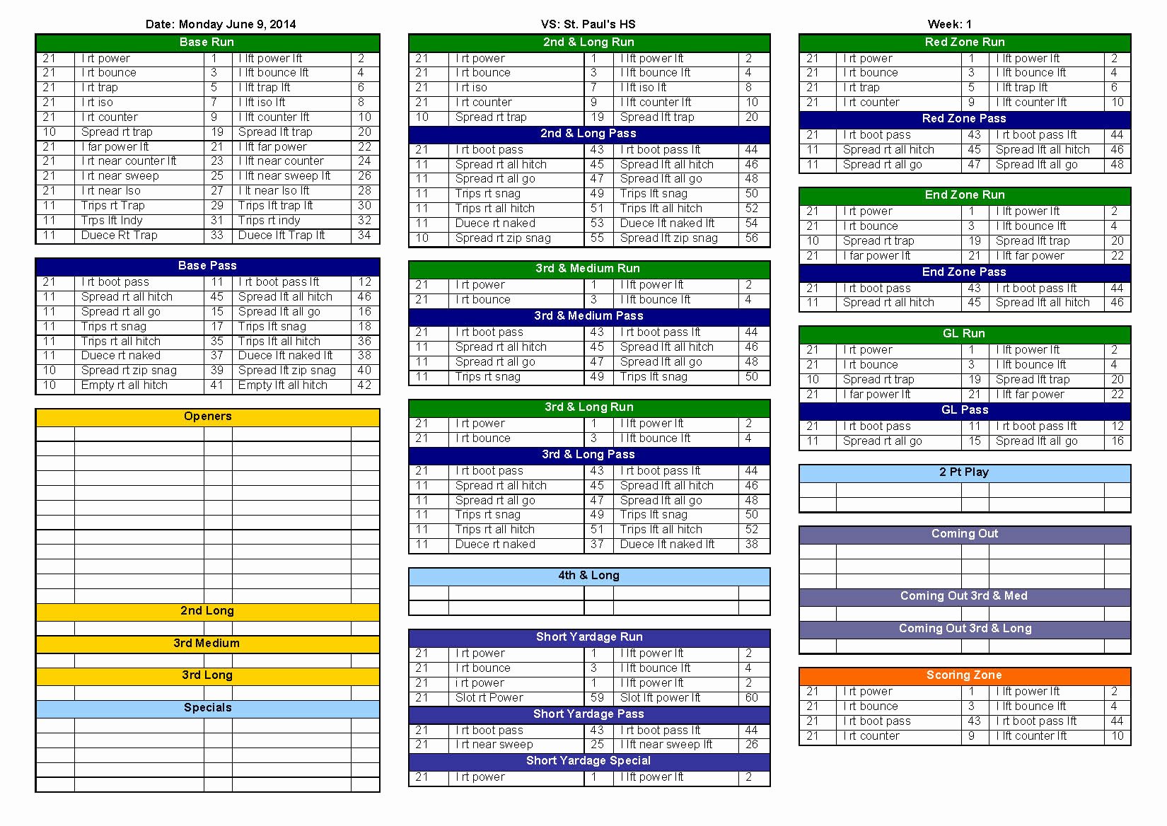 Football Play Call Sheet Template Excel Awesome Football Play Drawing Template at Getdrawings